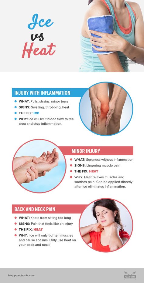 Ice Vs Heat, Medical Knowledge, Good Health Tips, Muscle Pain, Sciatica, Health And Fitness Tips, Health Info, Health Advice, Health Facts