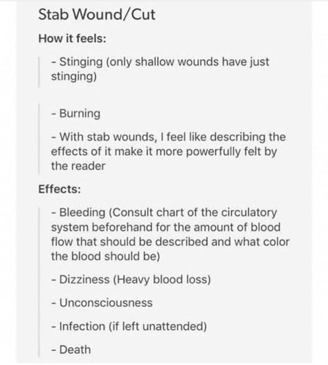 How To Write Stab Wounds, I Swear Im A Writer, Writing Injuries Tips, How To Write Injuries, Writing Stab Wounds, Writing Wounds, Blood Loss For Writers, Writing Gore, Writing Injuries