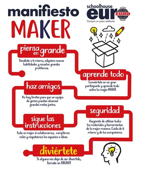 Maker Space, Tech Tips, Ideas Style, Home Ideas, Leadership, Steam, Style Inspiration