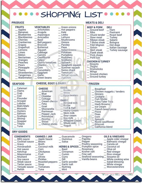 Chuck Tender, Star Health Insurance, Hospital List, Beef Ham, Tender Roast Beef, Shopping List Printable, Shopping List Template, Lemon Salad, Cabbage And Potatoes