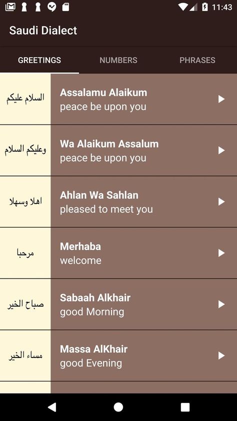 Apps To Learn Arabic, Lebanese Language, Lebanese Arabic, Arab Language, Learning Arabic For Beginners, Arabic For Beginners, Arabic Language Learning, Islam Lesson, Basic Vocabulary