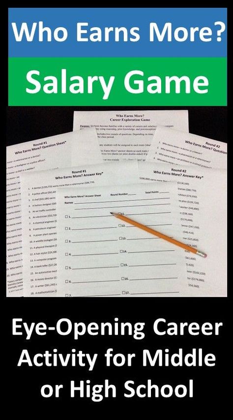 Fun career game allows teams to test their knowledge of salaries for a variety of jobs. Includes two rounds of career exploration questions, instructions, answer sheets, and answer keys with actual 2021 U.S. salary data. Familiarizes students with a variety of careers and salaries as they compare annual median pay using reasoning, prior knowledge and preconceptions. Contains 6 print-able or digital pages plus answer keys. Customer Service Training Games, Career Exploration Middle School, Financial Literacy Activities, Personal Financial Literacy, Financial Literacy Lessons, Consumer Math, Teacher Preparation, Explorers Activities, Personal Finance Lessons