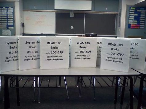 Middle School OCD: Tricks of the Trade Thursdays: Classroom Library Organization Organize Paperwork, System 44, Tutoring Ideas, Classroom Library Organization, Read 180, Quick Writes, Library Organization, Class Decor, Sped Teacher