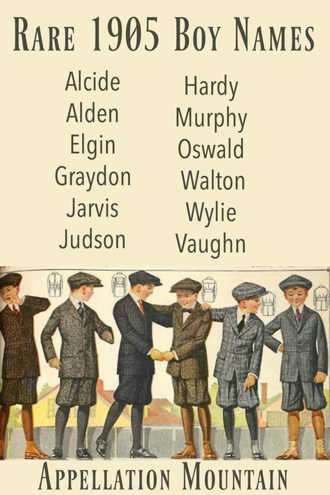 Looking for vintage boy names? Try these rare 1905 boy names. They're a blast from the past, but right at home in 2017, too. Rare Names For Boys, Baby Names Vintage, Hipster Names, Baby Nicknames, Old Fashioned Boy Names, Vintage Boy Names, Hipster Baby Names, Southern Baby Names, Salford City