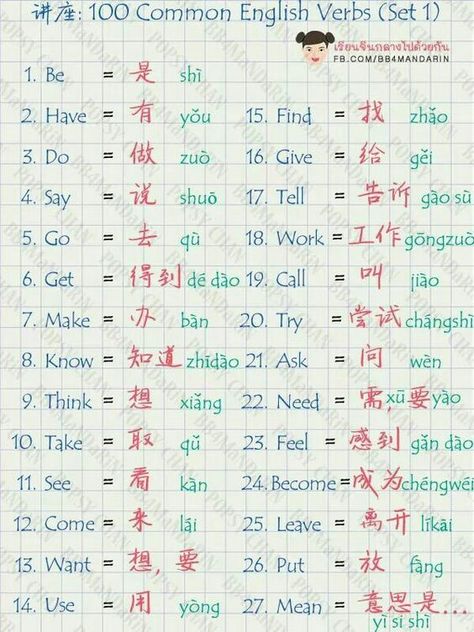 Verbs in chinese Chinese Grammar Structure, Chinese Verbs, Kaligrafi China, Pinyin Chinese, Words In Chinese, Chinese Grammar, Study Chinese, Mandarin Chinese Languages, Chinese Alphabet