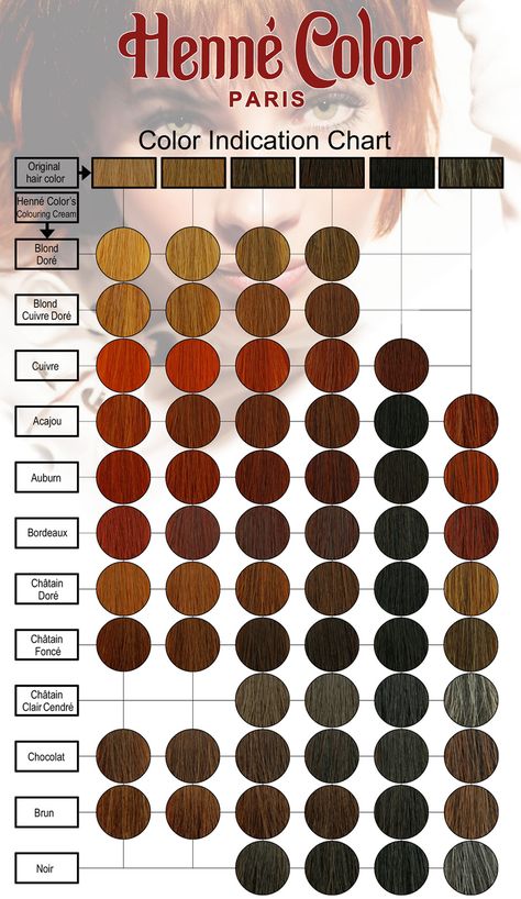 Color Indication chart for Henné Color's Colouring cream Natural Hair Color Chart, Red Henna Hair, Fenugreek For Hair, Red Hair Color Shades, Hair Chart, Coppery Red, Henna Hair Color, Chic Hairstyle, Henna Color