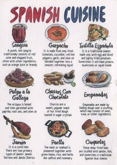 Food From Spain, Brunch Barcelona, English Dinner, Culinary Cooking, Food Infographic, Foreign Food, Traditional Dishes, Spanish Cuisine, Culture Food