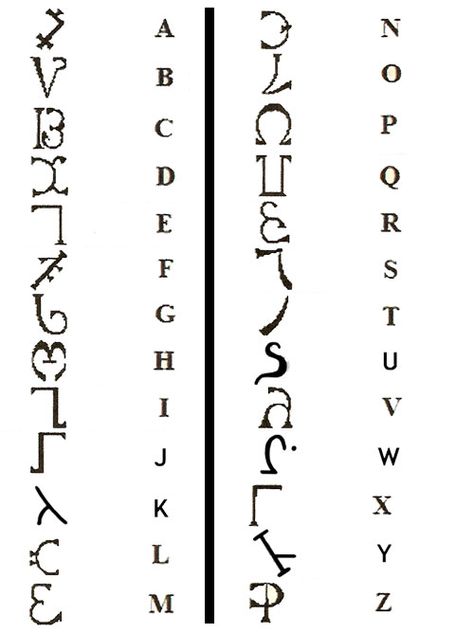 Angelic Script - Enochian Enochian Alphabet, Alfabeto Viking, Code Alphabet, Angelic Symbols, Ancient Alphabets, Different Alphabets, Alphabet Code, Alphabet Symbols, Magic Symbols