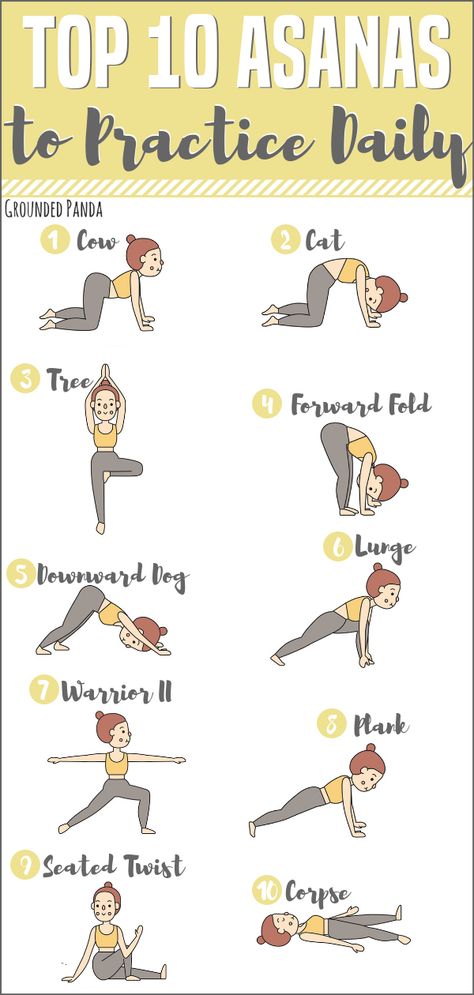 If I had to pick 10 yoga poses for everyone who was to busy to workout and do yoga, these would be it! Simple and quick is the way to go sometimes when you have no time. Now that you have found this article try the poses out now, click on the article to see an in depth video of each pose. #yogaposes #yogaforbeginners #yogaeveryday #groundedpanda Top Yoga Poses, Yoga Bikram, 10 Yoga Poses, Yoga Nature, Poses For Beginners, Yoga Beginners, Fitness Home, Yoga Iyengar, Yoga Posen