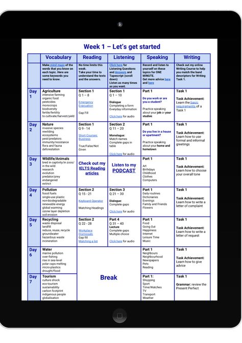 IELTS Study Plan for Academic and General Training Tests in 2024 | Ielts, Study plan, Ielts writing Ielts Planner, Ielts Preparation Plan, English Study Plan, Ilets Exam, Ilets Preparation, Study Planner Free, English Planner, Study Planner Printable Free, English Ielts