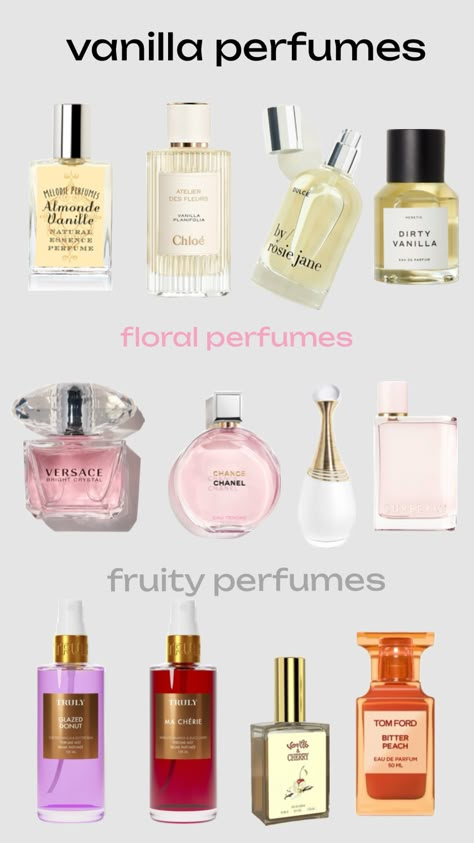 #perfume #scent #fruity #vanilla #vanillagirl #floral #fashion Floral Fashion, Your Aesthetic, Connect With People, Creative Energy, Vanilla, Energy, Floral