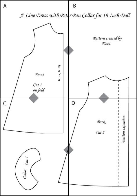 Free 18-inch Doll Dress Pattern Doll Dress Pattern, Baby Doll Clothes Patterns, Free Dress, Doll Clothes Patterns Free, American Girl Doll Patterns, American Girl Doll Clothes Patterns, Sewing Doll Clothes, Barbie Clothes Patterns, Doll Dress Patterns