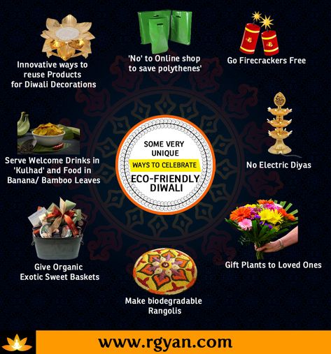 Here we have come up with some ideas to encourage all of us to celebrate Eco Friendly Diwali in a stupendous way. Let’s take an oath to celebrate Diwali Festivities without Crackers to reduce the effect of the Global Warming and to minimize the factor of Noise and Air Pollution all around. Go Green and have ‘whams’ and ‘whumps’ of jubilation without crackers. Eco Friendly Diwali Poster Ideas, Eco Friendly Diwali Posters, Diwali Pollution, Pollution Free Diwali, Hindu Festival Of Lights, Independence Day Drawing, Social Studies Projects, Diwali Poster, Princess Images