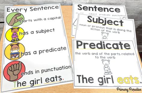 Subject and predicate are a great tool to teaching sentence structure! Using this hands on, simple, and new method, students can use a stop light technique to learn to identity and write complete sentences to improve writing. Teaching Sentence Structure, Sentence Structure Activities, Sentence Anchor Chart, Subject Predicate, Teaching Bag, Fifth Grade Writing, Anchor Charts First Grade, Teaching Sentences, Grammar Work