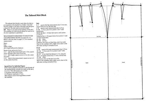 Pattern Drafting Bodice, Pattern Making Tutorial, Pattern Drafting Tutorials, Basic Dress Pattern, Pencil Skirt Pattern, Sewing Courses, Bodice Pattern, Basic Skirt, After Midnight