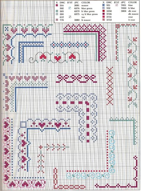 Cross Stitch Borders Corner, Cross Stitch Boarders, Cross Stitch Border Pattern, Cross Stitch Fonts, Small Cross Stitch, Pola Kristik, Cross Stitch Heart, Pola Sulam, Cross Stitch Borders