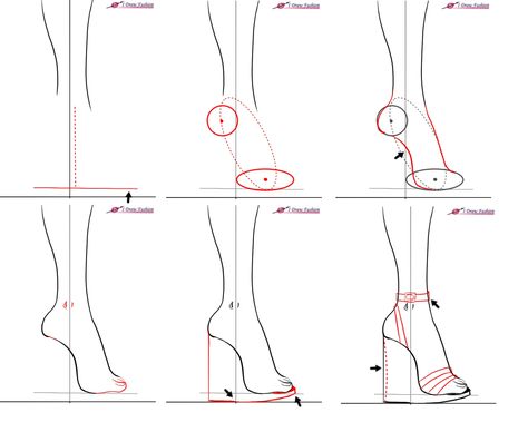 Heels Drawing Tutorial, How To Draw Heels Side View, Wedges Drawing, Shoe Art Drawing, How To Draw Heels, How To Draw Shoes, Shoe Customization, Customization Ideas, Fashion Illustration Poses