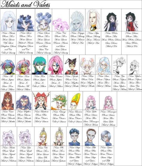 Sailor Moon Family Tree, Sailors Scouts, Moon Artwork, Sailor Scout, Sailor Senshi, School Schedule, Sailor Moon Manga, Romance Series, Anime Meme