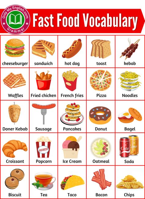 Food Names In English, Cooking Verbs, Fast Food List, Fast Food Recipes, General Knowledge For Kids, Food Vocabulary, Fast Food Items, Doner Kebab, Names List