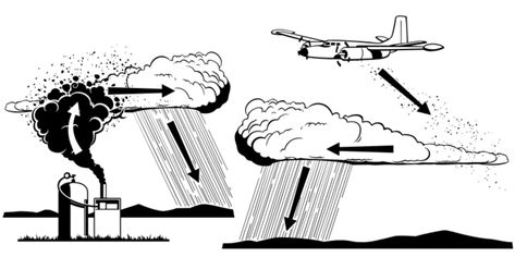 Operation Popeye was a secret Vietnam War-era effort to conduct covert cloud seeding over Vietnam, Cambodia, and Laos, extend the monsoon season, and give the United States an advantage in the war. Cloud Seeding, Habitats Projects, Science Trivia, Neutron Star, Hubble Telescope, Greenhouse Effect, Ozone Layer, Kurt Vonnegut, Math Help