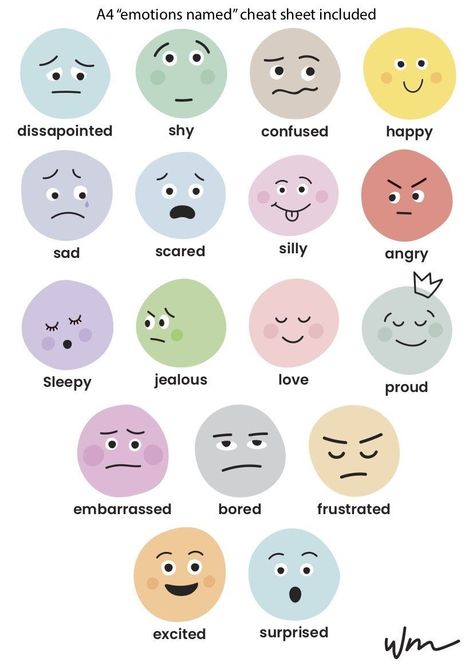 Our Emotions Preschool, Emotions Photo Feelings, Emotion Emoji Faces, Feeling And Emotions Activities, Different Emotions Faces, Feelings And Emotions Preschool, Feeling Stickers, Emotional Stickers, Feelings Activities For Kids