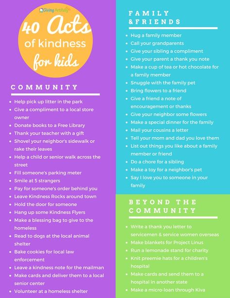 40 Acts of Kindness for kids.  Help kids learn how to be kind to others with these acts of kindness for kids. Great for Kindness Week Good Deeds For Kids, Acts Of Kindness For Kids, Kindness Notes, Kindness For Kids, Friends Hugging, Kindness Activities, Love And Kindness, Donate Books, Small Acts Of Kindness