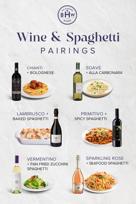 🍝🍷 Calling all pasta and wine lovers! Looking for the perfect wine to pair with your favorite spaghetti or pasta dishes? We’ve got you covered! Whether you’re into creamy, spicy, or classic sauces, there's a wine that’ll make your meal even more delicious. Prepare for the ultimate flavor experience with every twirl of your fork and sip of your glass. Cheers to the best of both worlds! 🍽️✨​​​​​​​​​
#WineAndSpaghetti #PerfectPairing #PastaLovers #ItalianFood #DinnerVibes #shopwine #wine #foodandwine Wine Pairings With Italian Food, Pasta And Wine Pairings, Pairing Wine And Food, Pasta Wine Pairing, Classic Sauces, How To Pair Wine With Food, Pair Wine With Food, Wine Pairings Chart, Food Pairing