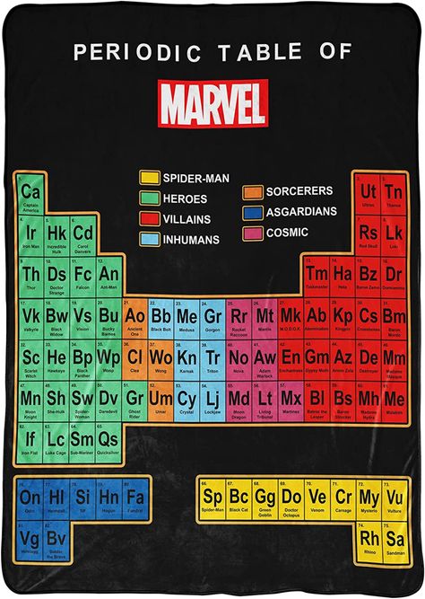 AmazonSmile: Jay Franco Marvel Periodic Table Blanket - Measures 62 x 90 inches - Fade Resistant Super Soft Fleece Bedding (Official Marvel Product) : Home & Kitchen Marvel Blanket, Mcu Comics, Table Blanket, Fleece Bedding, Deco Room, Avengers Cartoon, Marvel Avengers Funny, Chill Vibes, Dc Memes