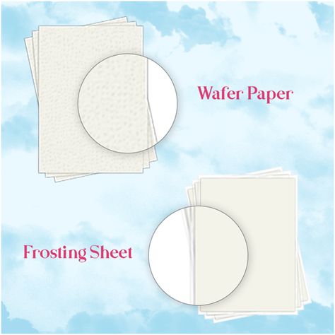 Wafer Papers, Frosting Sheets Edible Paper Cookies, Edible Image Printer, Diy Icing, Printed Cookies, Edible Ink Printer, Sugar Sheets, Cake Tips, Diy Edible, Cricut Print And Cut