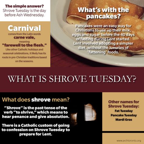 Shrove Tuesday, Carnival, Mardi Gras... Shrove Tuesday Activities, Lent Art, Shrove Tuesday Pancakes, What Is Lent, Catholic Holidays, Pancake Tuesday, Catholic Lent, Holy Holy, Lenten Season