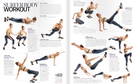 Surfer Body Workout by Shape mag, 2015 Strength Training For Surfing, Surfer Body Workout, Workout For Surfers, Surfer Workout At Home, Surf Workout At Home, Surf Exercise Training, Surf Workout Training, Surfer Exercises, Surf Exercises