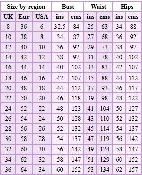 Mesurments Chart For Women, Bust Size Chart, Uk Size Chart For Women, Women Clothing Size Chart Body Measurements, Trouser Size Chart For Women, Uk Size Chart For Women Dress, Size Chart Women, Standard Size Chart For Women Uk, Girdle Belt