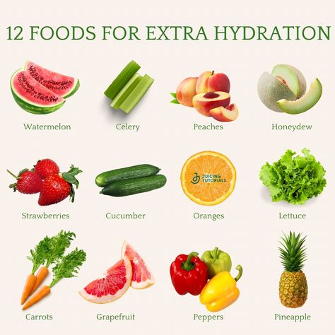 🌞 Stay hydrated and refreshed this summer with these 12 foods for extra hydration! 🌿💦 From juicy watermelon to crisp cucumbers, these fruits and veggies are perfect for keeping you hydrated and feeling great. 🍉🥒 And don’t forget about our Summer Cleanse, designed to detox your body and keep you hydrated all season long! 🌟 Check out our link in bio for more details. 🌿 Hydrating Fruits, Gym Foods, Sugar Free Diet Plan, Labor Prep, Healthy Shopping List, Hydrating Foods, Fruit And Veggie, Meal Prep Snacks, Holistic Diet