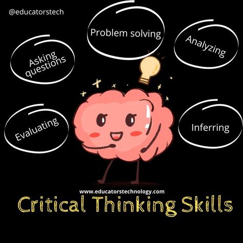 The 8 Elements of The Critical Thinking Process Critical Thinking Illustration, Critical Thinking Poster, Ece Classroom, Thinking Process, School Kids Crafts, Creative Thinking Skills, Classroom Management Techniques, Mom Poems, Problem Based Learning