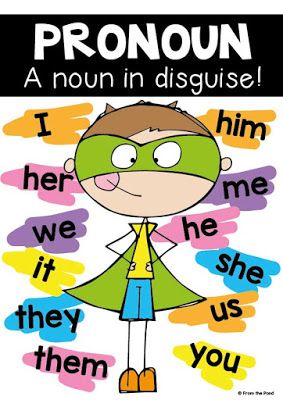 Frog Spot: Giveaways, Freebies and Random Stuff Like That! Objective Pronouns, Pronoun Anchor Chart, Teaching Pronouns, Eal Resources, Ingles Kids, Teaching Displays, Nouns And Pronouns, Classroom Charts, Grammar For Kids