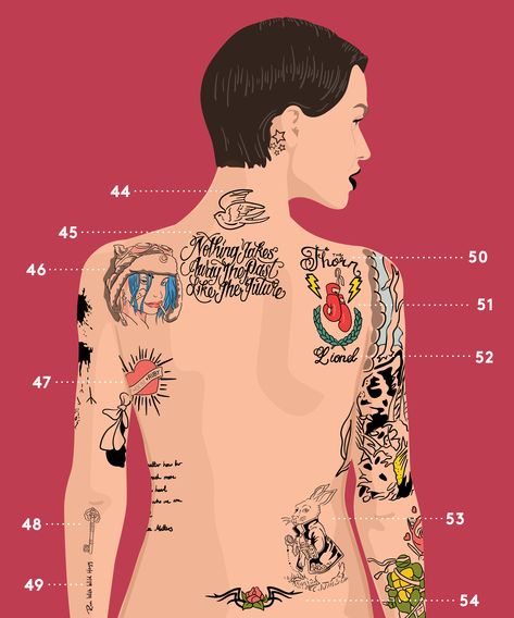 A Comprehensive Guide To Ruby Rose's 50+ Tattoos #refinery29 https://www.refinery29.com/2018/04/197461/ruby-rose-tattoo-guide#slide-13 Ruby Rose Tattoo, Beauty And The Beast Rose Tattoo, Sketch Faces, Money Rose Tattoo, Rose Tattoo With Name, Dark Roses Tattoo, Geometric Rose Tattoo, Purple Rose Tattoos, Yellow Rose Tattoos