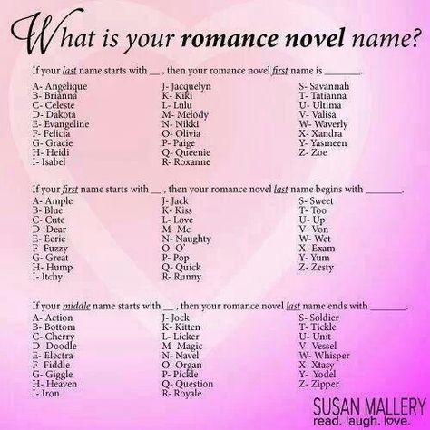 What's ur Romance novel name? Funny Name Generator, Name Maker, Birthday Scenario, Fantasy Names, Name Games, Funny Names, Pure Romance, Name Generator, What Is Your Name