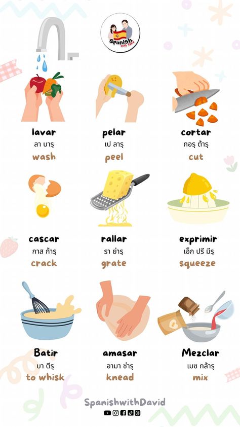 Ideas Para Cenas, Spanish Tips, Spanish Exercises, Spanish Flashcards, Spanish Notes, Spanish Words For Beginners, Spanish Basics, Learning Languages Tips, Learning Spanish Vocabulary