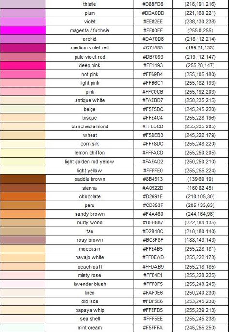 Tones colour codes. Golden Hair Color, Colour Codes, Lemon Chiffon, Golden Hair, Colour Code, Design Animation, Hair Shades, Hair Coloring, Fair Skin