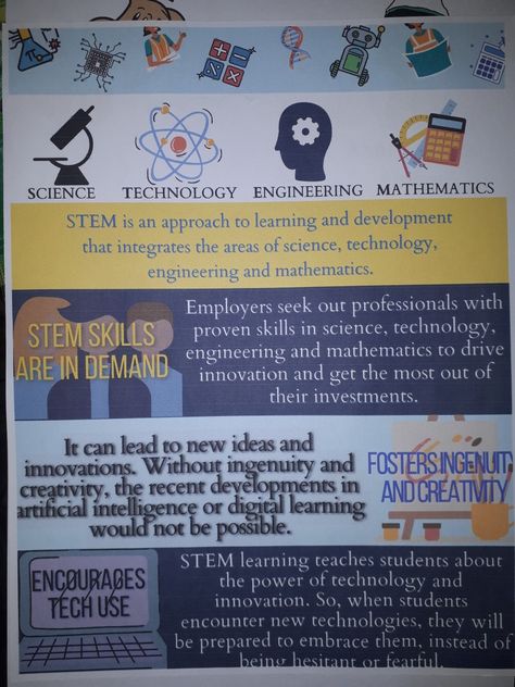 Infographics on STEM Strand Stem Strand Infographics, Stem Strand, Stem Learning, Learning And Development, Digital Learning, Science And Technology, Seventeen, The Fosters, Encouragement