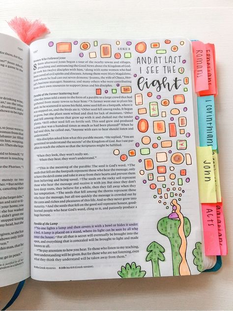 Bible Goals, Bible Highlighting, Bible Doodles, Journal Bible Quotes, Bible Journal Notebooks, Inspire Bible, Note Ideas, Bible Drawing, Journal Bible