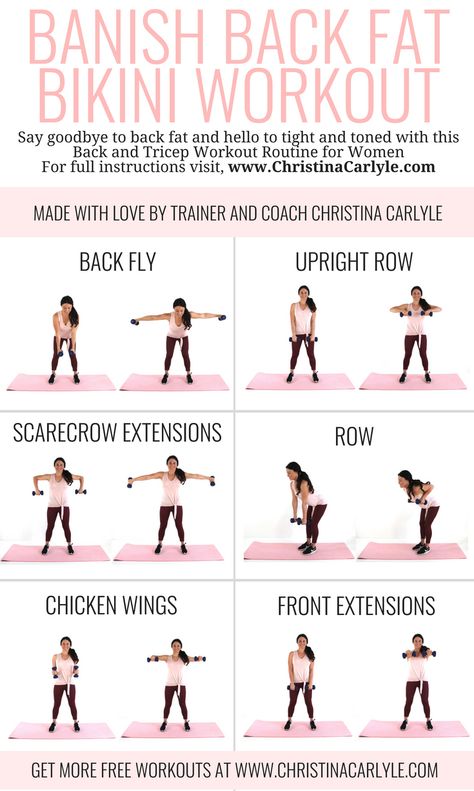 Burn your back fat with this Banish Back fat bikini workout routine for women. Get full instructions on how to do this workout on the here: https://www.christinacarlyle.com/banish-back-fat-bikini-workout/ Tricep Workout Routine, Workout Morning, Arm Training, Shoulder Workouts, Workout Fat Burning, Fitness Studio Training, Back Workout Women, Gym Antrenmanları, Back Fat Workout