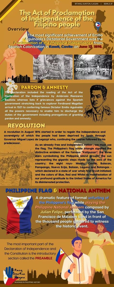 Philippine Literature Infographic, Filipino Infographic Design, Filipino Infographic, Philippine Literature Poster, Philippines Infographic, Independence Day Facts, 21st Century Literature, Classroom Awards Certificates, Emilio Aguinaldo