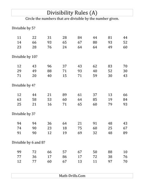 The Divisibility Rules for Numbers from 2 to 10 (2 Digit Numbers) (A) math worksheet from the Division Worksheets page at Math-Drills.com. Divisibility Rules Activities, Divisibility Rules Worksheet, Dividing Fractions Worksheets, Multiplying Fractions Worksheets, Divisibility Rules, 6th Grade Worksheets, Frozen Printables, Line Math, Math Enrichment