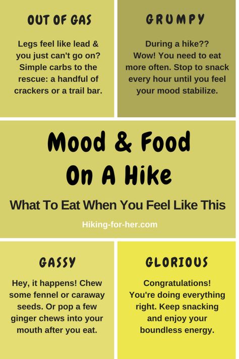 Your mood on a hike is tied to the amount and type of hiking food you select. For more tips on trail food selection, go to Hiking For Her. Best Hiking Food, Trail Food, Diy Survival, Hiking Snacks, Types Of Hiking, Camp Food, Hiking Food, Sport Nutrition, Survival Gardening