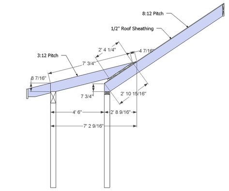 Rafter Framing, Porch Framing, Dormer Roof, Lean To Roof, Roof Pitch, Porch Addition, Roof Extension, Porch Roof, Shed Plan