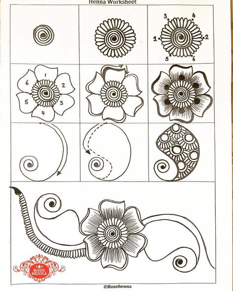 I have had a lot of people asking for a breakdown of the simple elements, I put this worksheet together for my learners to use in my henna… Henna Beginners, Henna For Beginners, Small Henna Designs, Henna Tutorial, Mehendi Art, Henna Drawings, Beginner Henna Designs, Pretty Henna Designs, Henna Tattoo Designs Simple