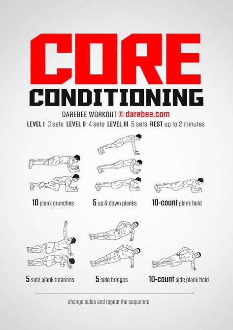 Core Conditioning, Fitness Hacks, Flat Stomach Workout, Lower Stomach, Core Work, Workout For Flat Stomach, Beginner Yoga, Bottom Workout, Flat Stomach