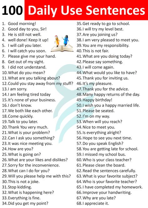 100+ Daily Used English Sentences | Conversation Sentences Daily Speaking English Sentences, Daily Sentences In English, Advance English Sentences, English Phrases For Daily Use, Daily Conversation English, Daily Use Sentences In English, English Daily Use Sentences, English Sentences For Daily Use, Daily Use English Words