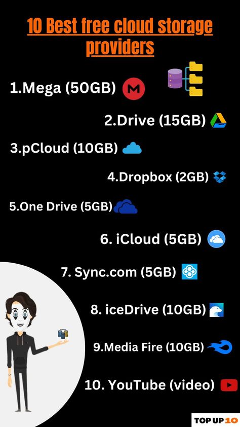 10 Free CLOUD Storage Services you Should Know #Topup10 #freecloudstorage #freestorage #cloudstorage Learning Psychology, Free Cloud Storage, Free Cloud, One Drive, Cloud Storage, Cool Websites, Youtube Videos, Psychology, 10 Things